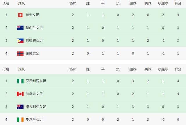 夏娃厚颜无耻