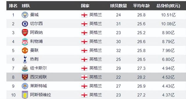 一97日本道伊人久久综合影院